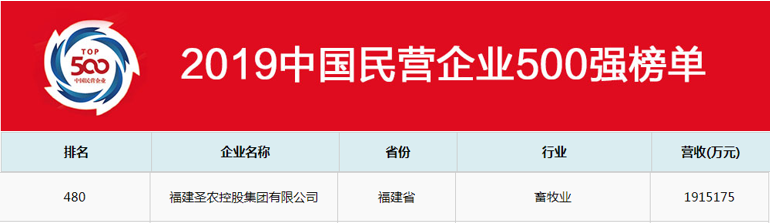 20190822170228 122cc太阳集成游戏(中国)有限公司官网