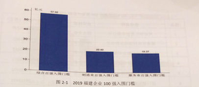 20191024173437 122cc太阳集成游戏(中国)有限公司官网