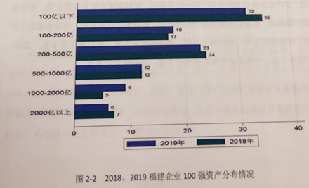 20191024173457 122cc太阳集成游戏(中国)有限公司官网