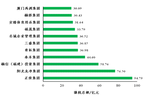 20191120160154 122cc太阳集成游戏(中国)有限公司官网