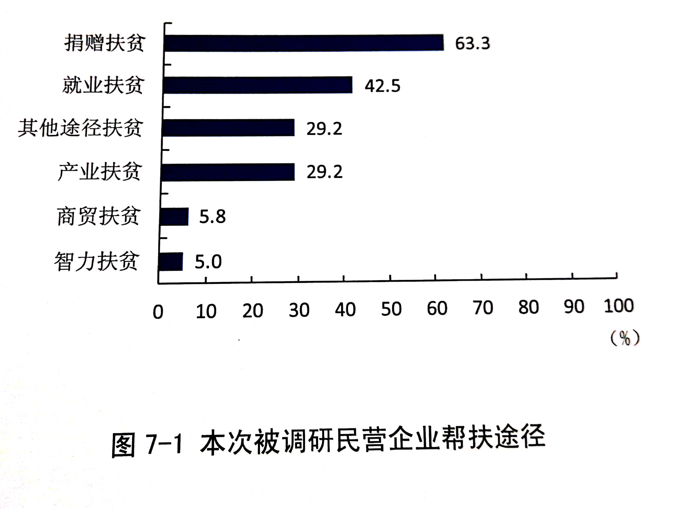 20191120160235 122cc太阳集成游戏(中国)有限公司官网