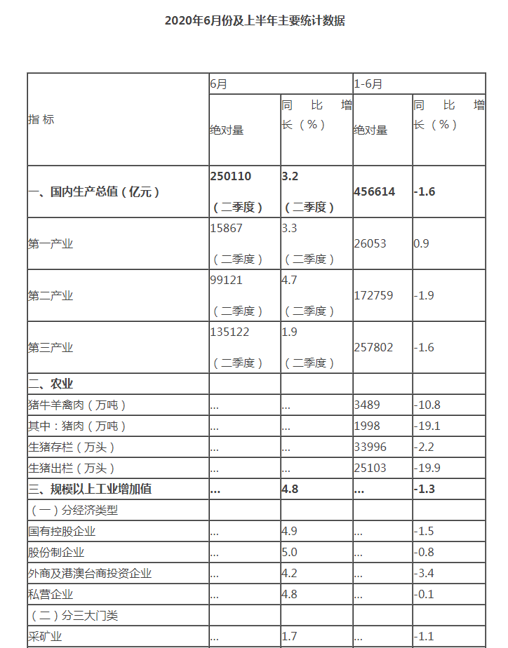 20200716155658 122cc太阳集成游戏(中国)有限公司官网