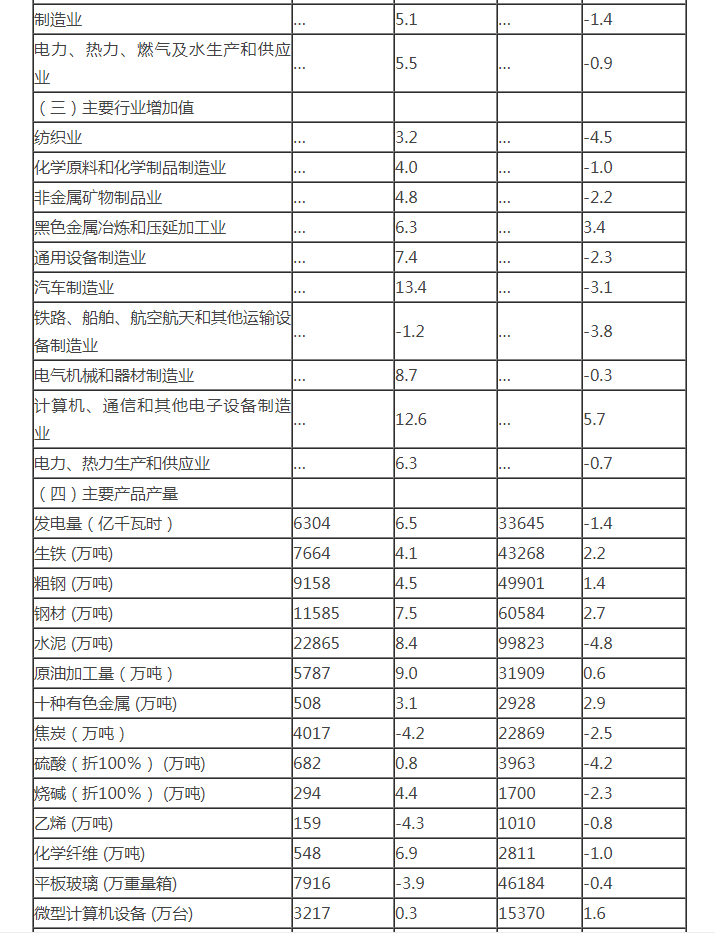 20200716155712 122cc太阳集成游戏(中国)有限公司官网
