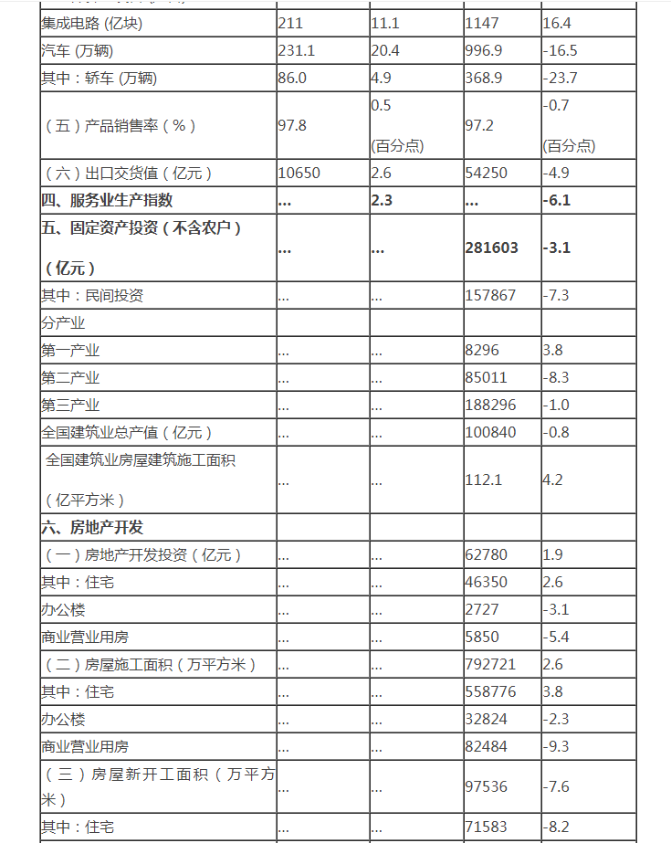 20200716155942 122cc太阳集成游戏(中国)有限公司官网
