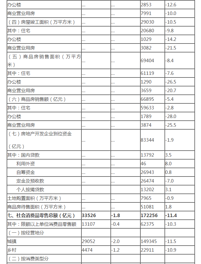 20200716155952 122cc太阳集成游戏(中国)有限公司官网