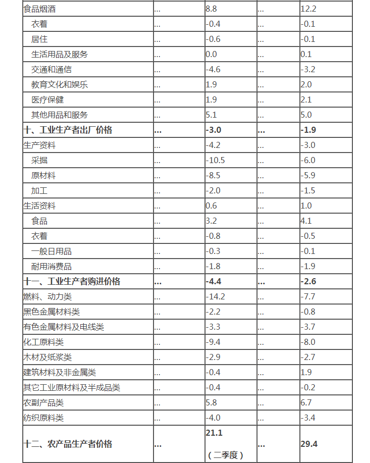 20200716160004 122cc太阳集成游戏(中国)有限公司官网