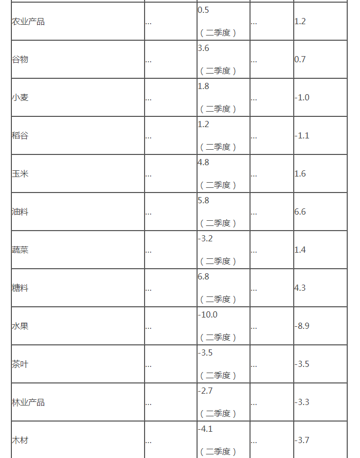 20200716160021 122cc太阳集成游戏(中国)有限公司官网