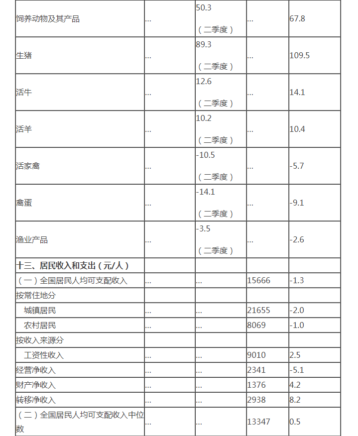 20200716160031 122cc太阳集成游戏(中国)有限公司官网
