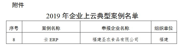 20200806085749 122cc太阳集成游戏(中国)有限公司官网
