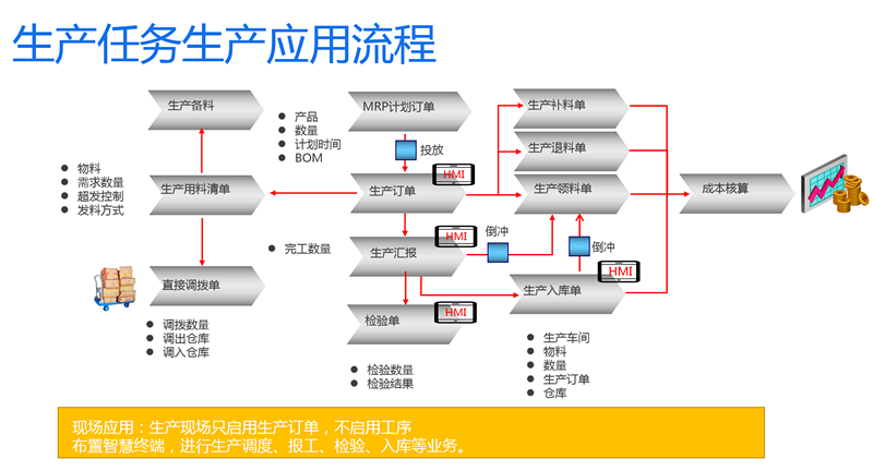 20200806085901 122cc太阳集成游戏(中国)有限公司官网
