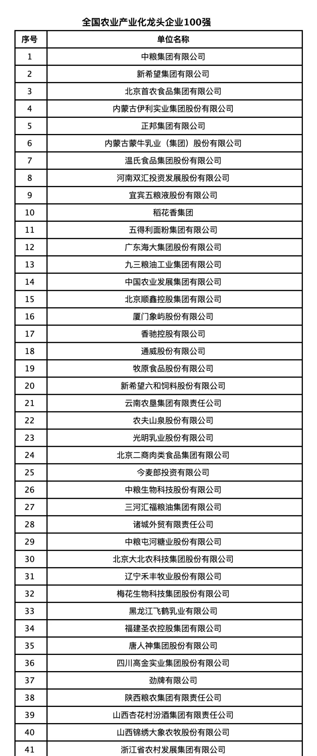 20210302110816 122cc太阳集成游戏(中国)有限公司官网