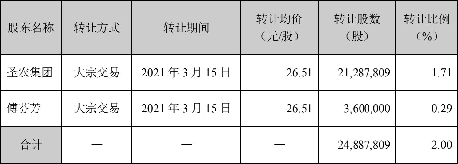 20210317092336 122cc太阳集成游戏(中国)有限公司官网