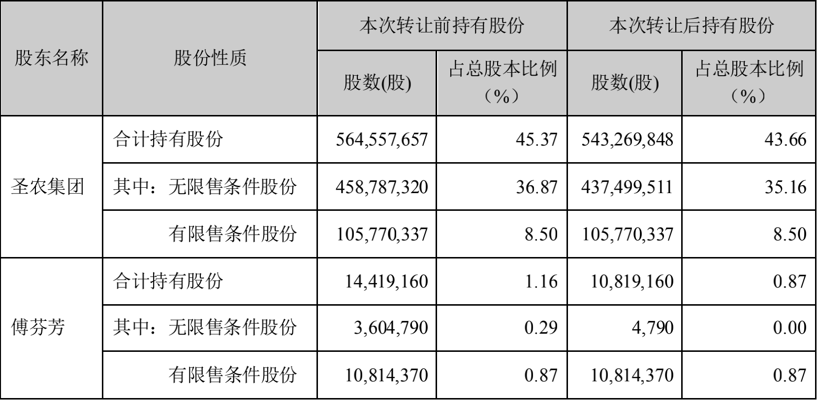20210317092412 122cc太阳集成游戏(中国)有限公司官网