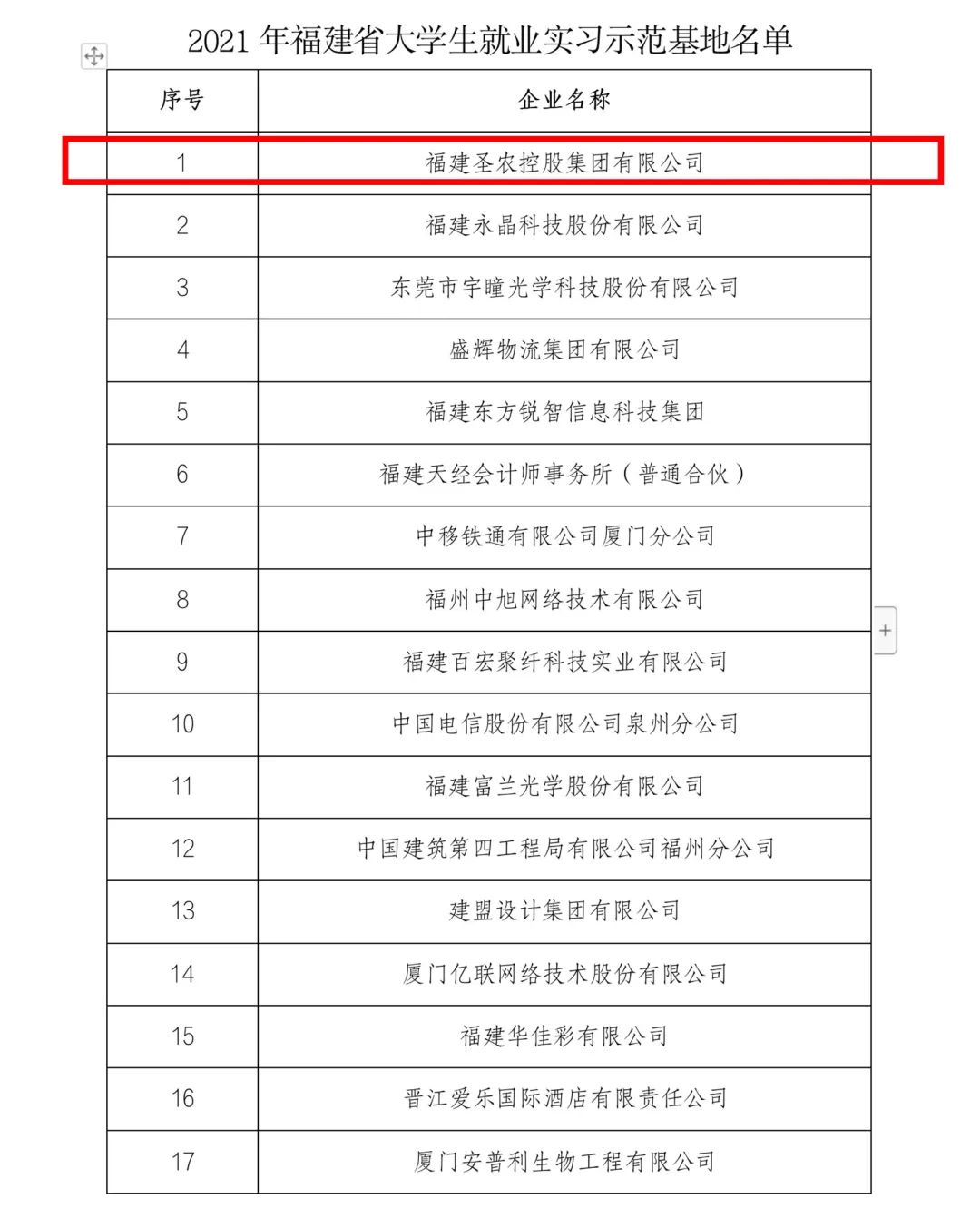 20220413092718 122cc太阳集成游戏(中国)有限公司官网