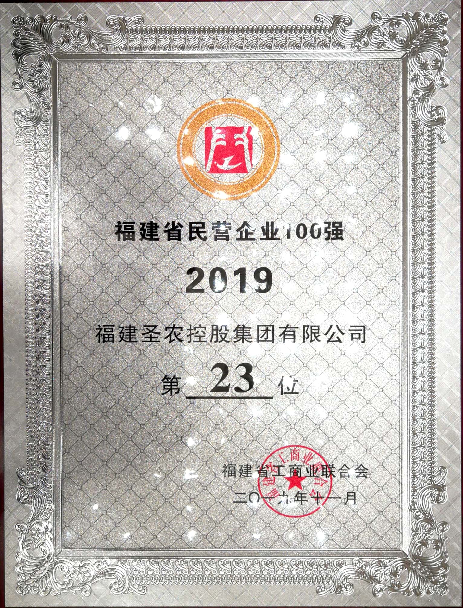 2019（122cc太阳集成游戏集团）福建民营企业100强